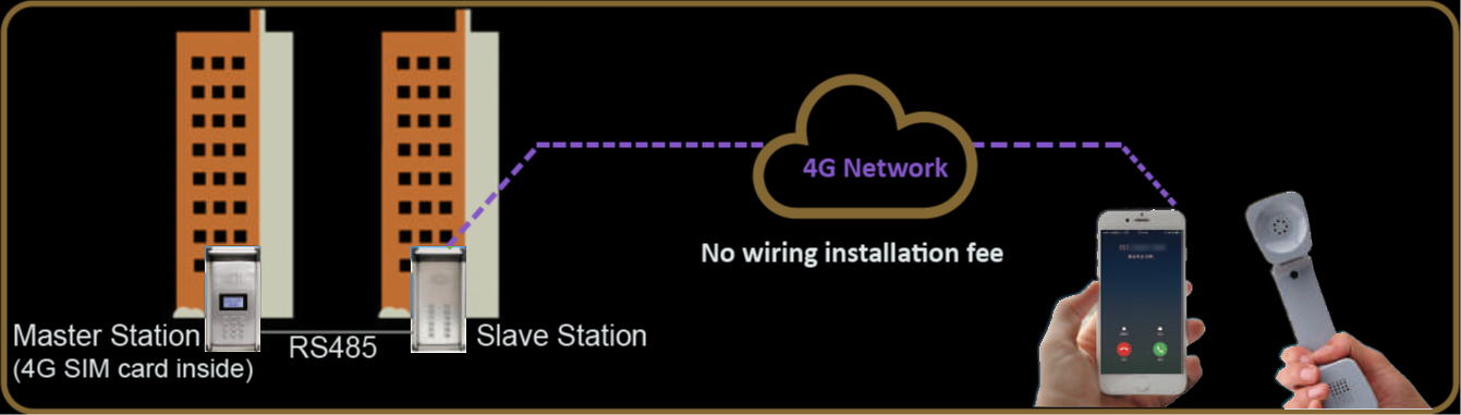 SS2106-Interpretacja wykresu
